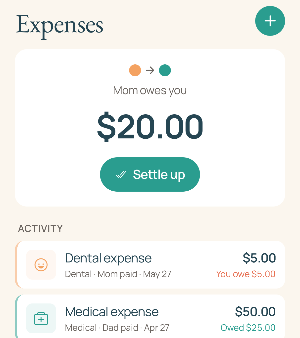 CoFam Expenses tab, Mom owes you $20.00 with a Settle up button, plus an activity feed showing Dental ($5.00 you owe) and Medical ($25.00 owed) expense items split between parents